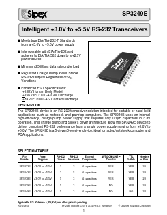 SP3249ECA Datasheet PDF Signal Processing Technologies
