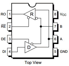 SP3483 Datasheet PDF Signal Processing Technologies