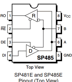 SP485ECN Datasheet PDF Signal Processing Technologies