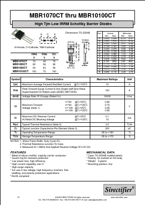 MBR1080CT Datasheet PDF Sirectifier Electronics