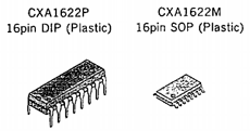 CXA1622P Datasheet PDF Sony Semiconductor