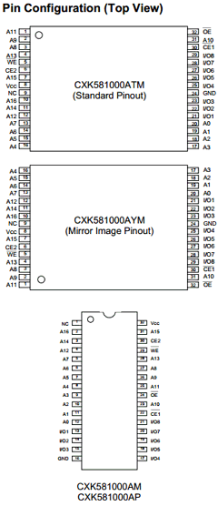 CXK581000ATM-55SL Datasheet PDF Sony Semiconductor