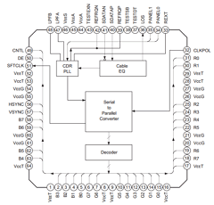 CXB1454R Datasheet PDF Sony Semiconductor