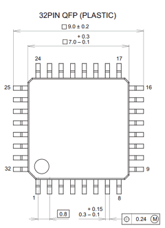 CXA2032Q Datasheet PDF Sony Semiconductor