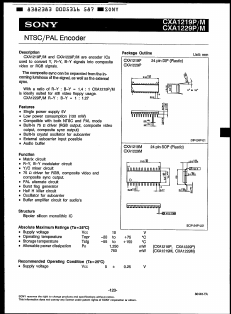 CXA1219 Datasheet PDF Sony Semiconductor