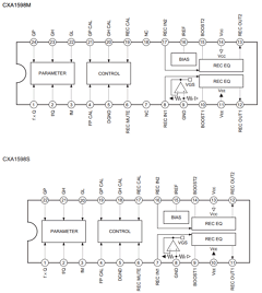 CXA1598M/S Datasheet PDF Sony Semiconductor