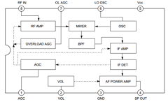 CXA1600P Datasheet PDF Sony Semiconductor