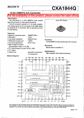 CXA1844Q Datasheet PDF Sony Semiconductor