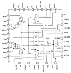 CXA1911Q Datasheet PDF Sony Semiconductor