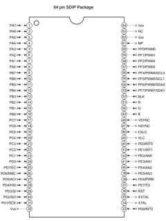 CXP-85232A Datasheet PDF Sony Semiconductor