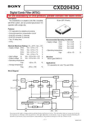 CXD2043Q Datasheet PDF Sony Semiconductor