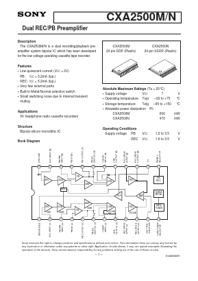 CXA2500M Datasheet PDF Sony Semiconductor