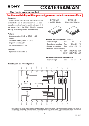 CXA1846AM Datasheet PDF Sony Semiconductor
