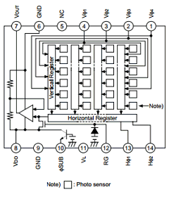 ICX278AL Datasheet PDF Sony Semiconductor