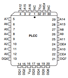 AM29F010B-70ED Datasheet PDF Spansion Inc.