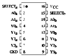 SL74HC139 Datasheet PDF System Logic Semiconductor