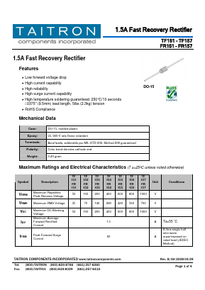 TF152 Datasheet PDF TAITRON Components Incorporated
