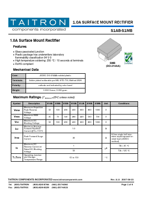 S1AB Datasheet PDF TAITRON Components Incorporated