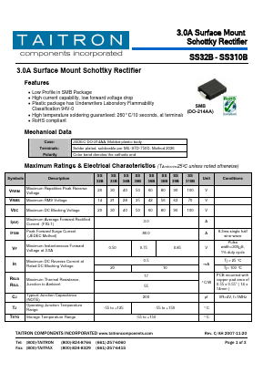 SS35B Datasheet PDF TAITRON Components Incorporated