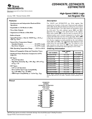 CD74HC670ME4 Datasheet PDF TEXAS ADVANCED OPTOELECTRONIC SOLUTIONS