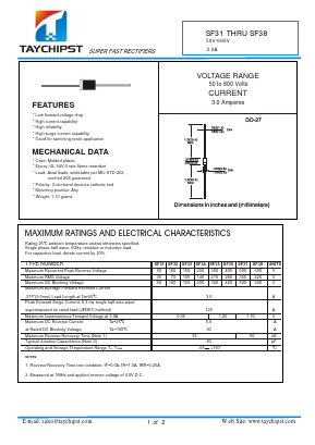SF31 Datasheet PDF Shenzhen Taychipst Electronic Co., Ltd