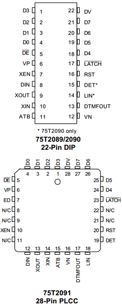 75T2091-IH Datasheet PDF TDK Corporation
