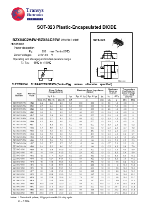 BZX84C2V4W Datasheet PDF Transys Electronics Limited