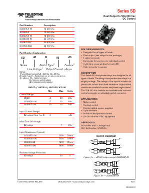 SD48D50XX Datasheet PDF Teledyne Technologies Incorporated