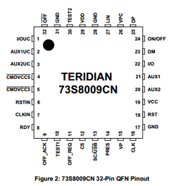 73S8009CN-32IM/F Datasheet PDF Teridian Semiconductor Corporation