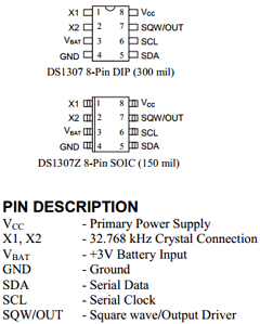 DS1307 Datasheet PDF Tiger Electronic
