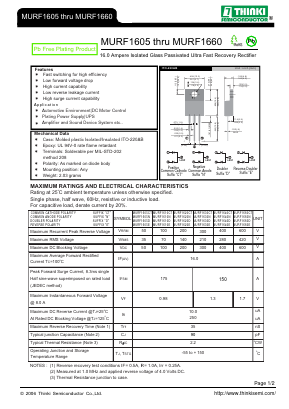 MURF1620D Datasheet PDF Thinki Semiconductor Co., Ltd.