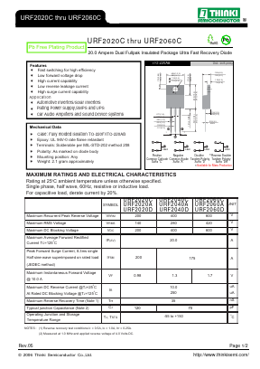 URF2020DR Datasheet PDF Thinki Semiconductor Co., Ltd.
