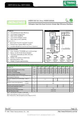 HER1008A Datasheet PDF Thinki Semiconductor Co., Ltd.
