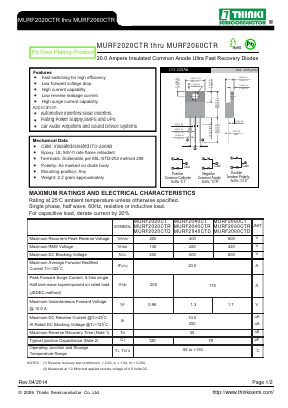 MURF2020CTR Datasheet PDF Thinki Semiconductor Co., Ltd.