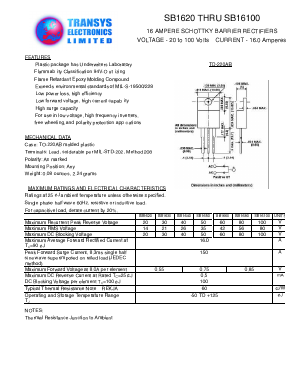SB1640 Datasheet PDF Transys Electronics Limited