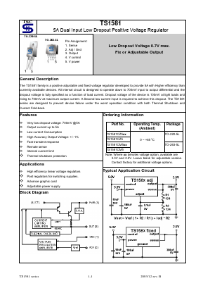 TS1581 Datasheet PDF TSC Corporation