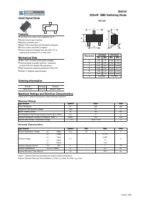 BAS16_B09 Datasheet PDF TSC Corporation