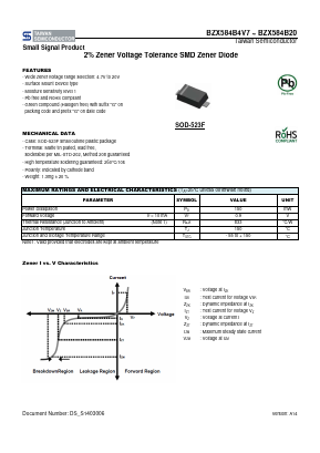 BZX584B5V6-M0RSG Datasheet PDF TSC Corporation