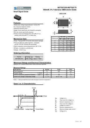 BZT52C2V4 Datasheet PDF TSC Corporation