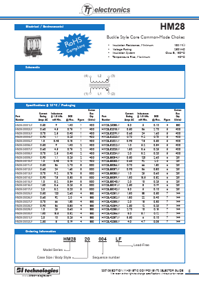 HM28 Datasheet PDF TT Electronics.