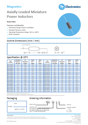 HM51-151KLF Datasheet PDF TT Electronics.
