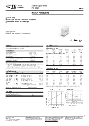 PCH-105D2H,000 Datasheet PDF TE Connectivity