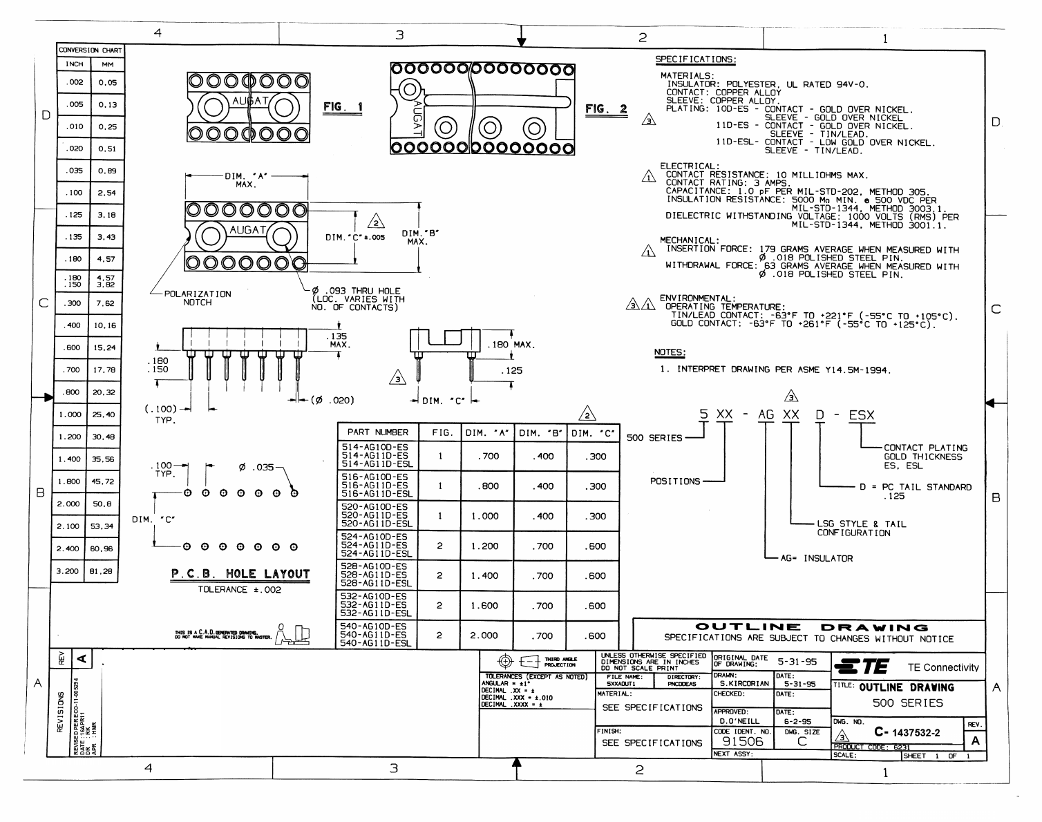 540-AG11D-ESL Datasheet PDF TE Connectivity