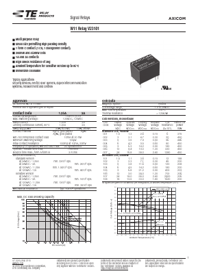 V23101-D0006-A301 Datasheet PDF TE Connectivity