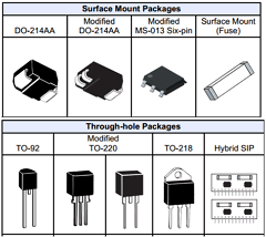P1800AD Datasheet PDF Teccor Electronics