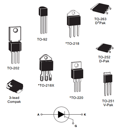 S6025 Datasheet PDF Teccor Electronics