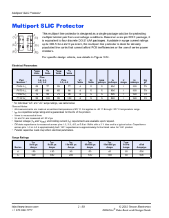 P0641U_ Datasheet PDF Teccor Electronics