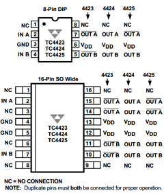 TC4423EOE Datasheet PDF TelCom Semiconductor Inc => Microchip