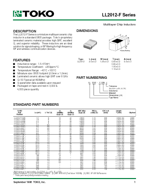 LL2012-F100NJ Datasheet PDF Toko America Inc 