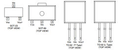 XC62FP4001LH Datasheet PDF TOREX SEMICONDUCTOR